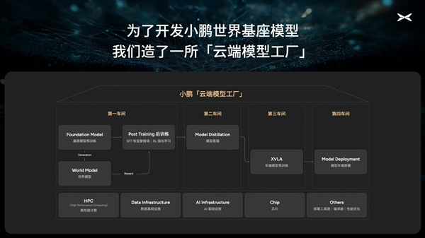 智驾的遮羞布被掀开