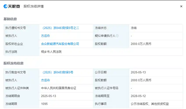 哪吒汽车深陷经营危机：创始人方运舟2000万元股权遭到冻结