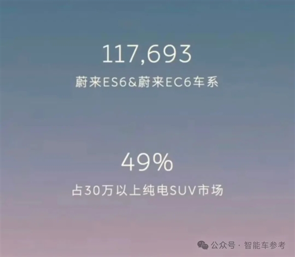 蔚来新车敢如此升级 我就要好好说道说道了