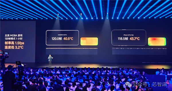 小米135亿烧出两颗玄戒芯片：究竟够不够硬！