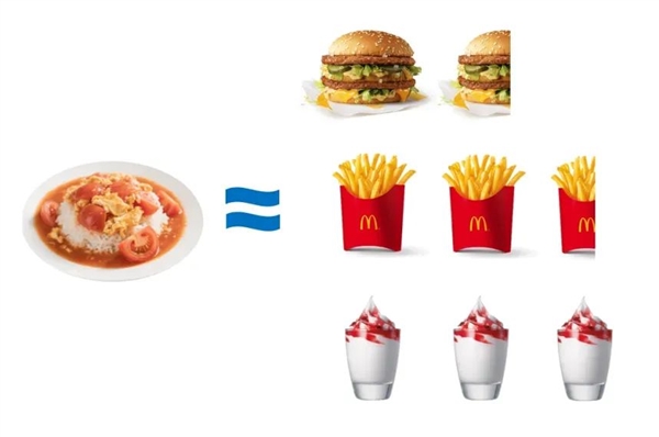 番茄炒蛋 我愿称之最胖人的菜之一插图4 番茄炒蛋 我愿称之最胖人的菜之一