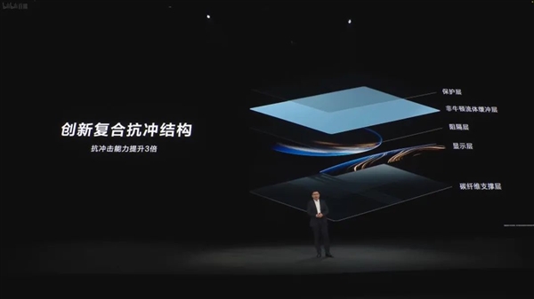 23999元起的鸿蒙折叠屏电脑 华为又搞出了很新的东西插图6 23999元起的鸿蒙折叠屏电脑 华为又搞出了很新的东西