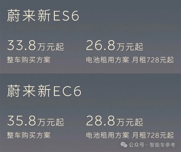 蔚来新车敢如此升级 我就要好好说道说道了