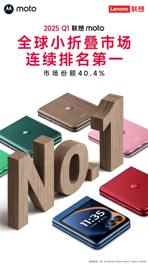 618换机首选推荐：小折叠的春天 联想moto razr 60入手好时机