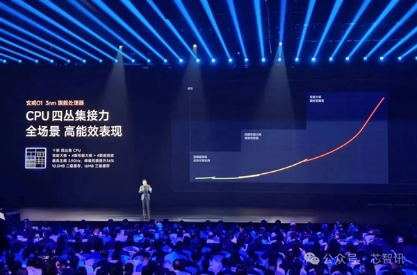 小米135亿烧出两颗玄戒芯片：究竟够不够硬！