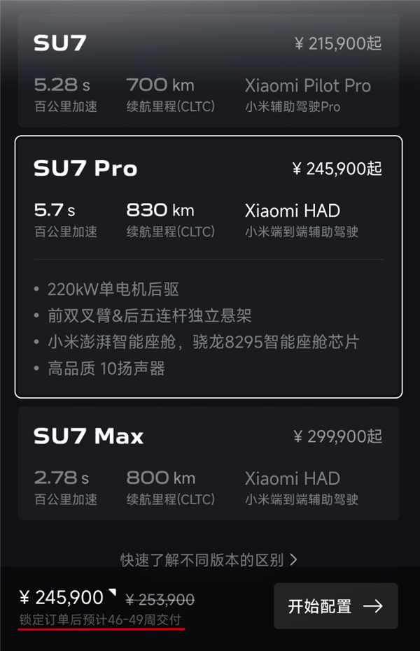首发体验小米YU7:它或许并不适合所有年轻人插图14 首发体验小米YU7:它或许并不适合所有年轻人