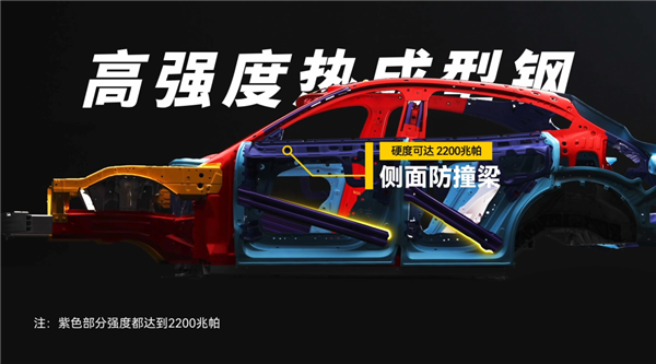 首发体验小米YU7:它或许并不适合所有年轻人插图17 首发体验小米YU7:它或许并不适合所有年轻人