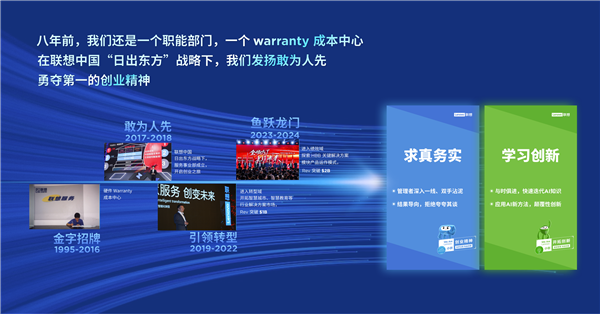 联想方案服务问鼎中国IT服务市场：八年磨一剑 领航AI服务
