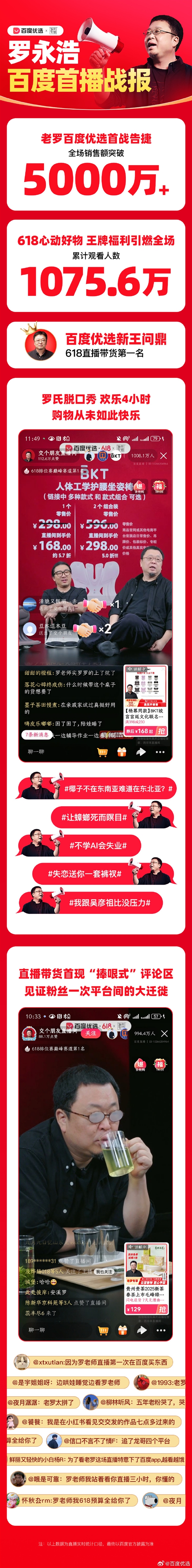 罗永浩百度优选首播GMV破5000万元 下一场6月15日将连播8小时