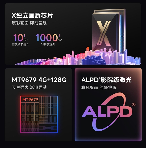 当贝X5S Max和当贝X5SPro对比评测：亮度/对比度谁更香