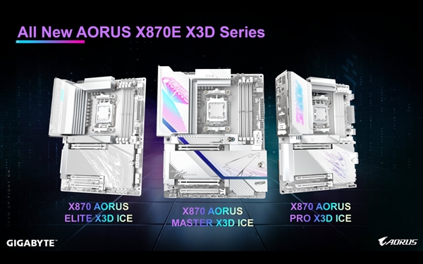 AMD CPU性能飙升35%！技嘉发布X3D Turbo Mode 2：三款新主板已用上