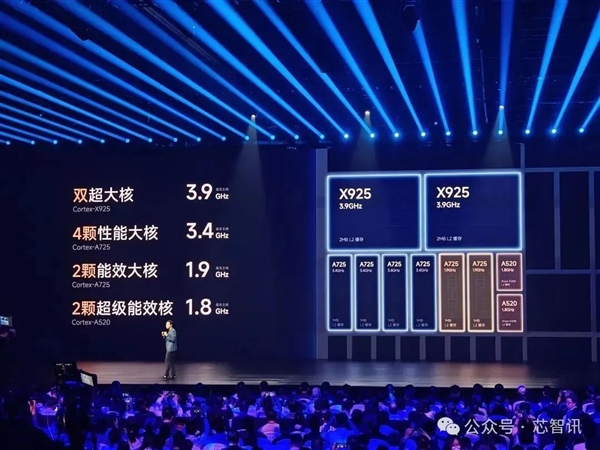 不是Arm CSS定制!小米玄戒O1究竟自研了什么插图14 不是Arm CSS定制!小米玄戒O1究竟自研了什么