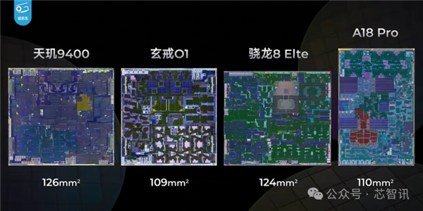 不是Arm CSS定制!小米玄戒O1究竟自研了什么插图19 不是Arm CSS定制!小米玄戒O1究竟自研了什么