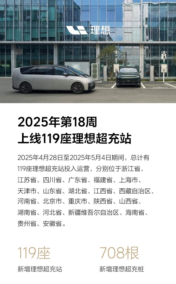 理想汽车最新一周销量报告出炉：共计1.14万台