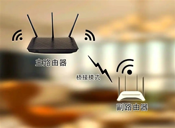 旧路由千万别扔：这些妙用等你解锁！