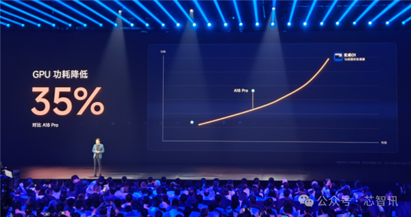 小米135亿烧出两颗玄戒芯片：究竟够不够硬！