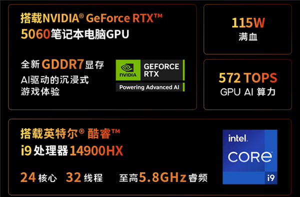 微星游戏本新品5060、5070配置上市,神影星影系列国补爆款抢先购!插图6 微星游戏本新品5060、5070配置上市,神影星影系列国补爆款抢先购!