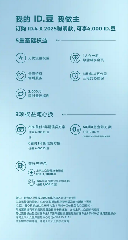 合资卷王再发力！大众ID.4 X聪明款上市：一口价13.99万起