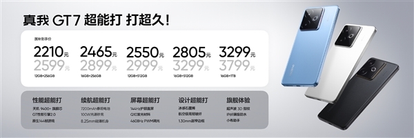 天玑9400+卖2210元起杀疯！真我GT7开售一周好评率99%