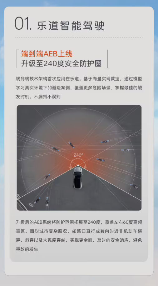 端到端AEB正式上线!蔚来乐道Coconut椰子1.2.0版本开启推送插图1 端到端AEB正式上线!蔚来乐道Coconut椰子1.2.0版本开启推送