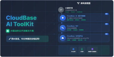 腾讯云上线CloudBase AI ToolKit：国内首个面向智能编程的后端服务