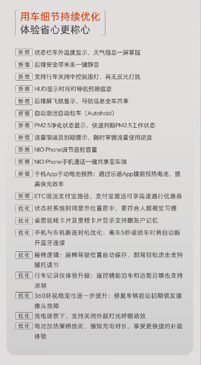 端到端AEB正式上线!蔚来乐道Coconut椰子1.2.0版本开启推送插图6 端到端AEB正式上线!蔚来乐道Coconut椰子1.2.0版本开启推送