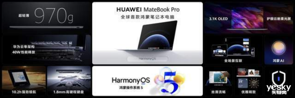 华为鸿蒙电脑重新定义生产力工具:颠覆PC行业插图6 华为鸿蒙电脑重新定义生产力工具:颠覆PC行业