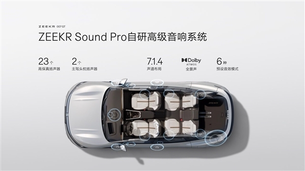 中国原创猎装车!极氪007GT第10000台量产车下线交付插图6 中国原创猎装车!极氪007GT第10000台量产车下线交付