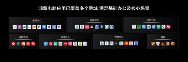 华为不仅要做鸿蒙电脑 还要做可折叠鸿蒙电脑