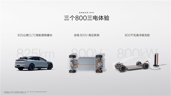 中国原创猎装车!极氪007GT第10000台量产车下线交付插图9 中国原创猎装车!极氪007GT第10000台量产车下线交付