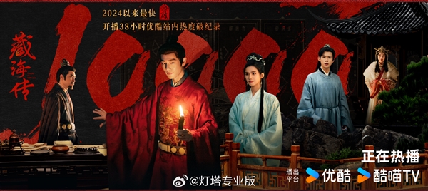 《藏海传》播放量破1亿 成2024以来优酷最火剧集