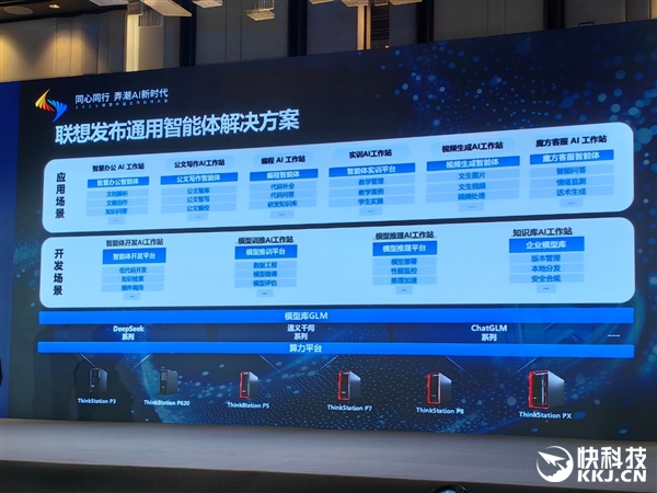 AI智能体全行业普及：联想使出四大“力”