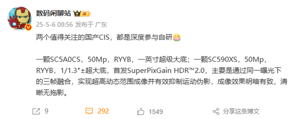 华为深度参与自研！国产CIS双雄参数曝光：1英寸、RYYB