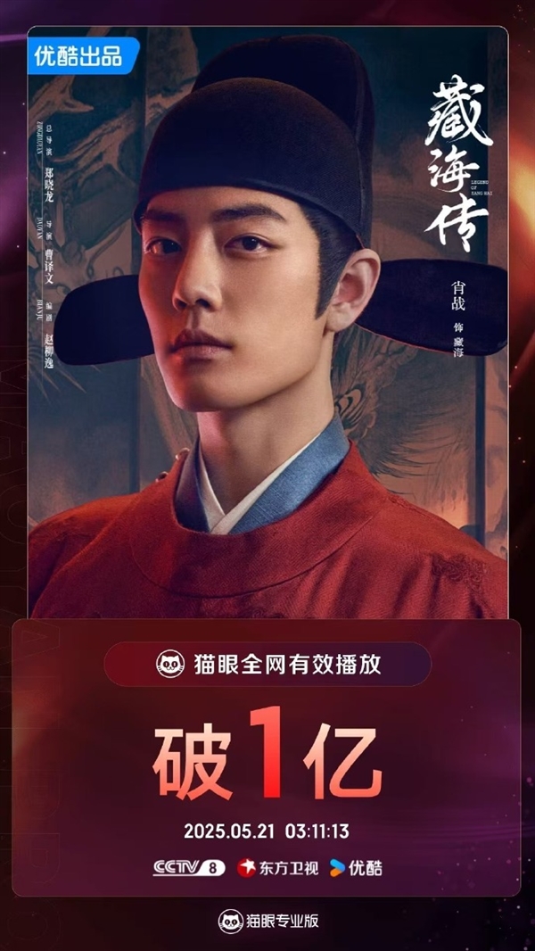 《藏海传》播放量破1亿 成2024以来优酷最火剧集