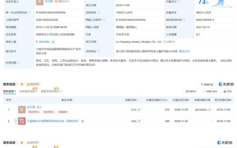 刘晓庆已退出被举报涉偷税公司股东：涉事公司经营异常