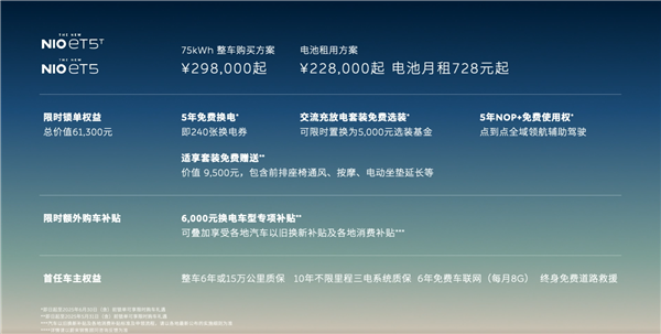 超200项标配 加量不加价！蔚来新ET5/ET5T上市：29.8万起