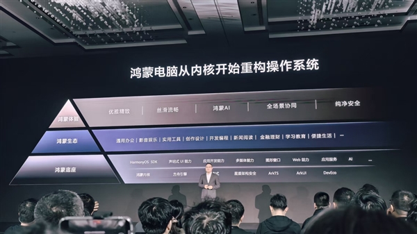 鸿蒙PC来了！华为终端全面进入鸿蒙时代