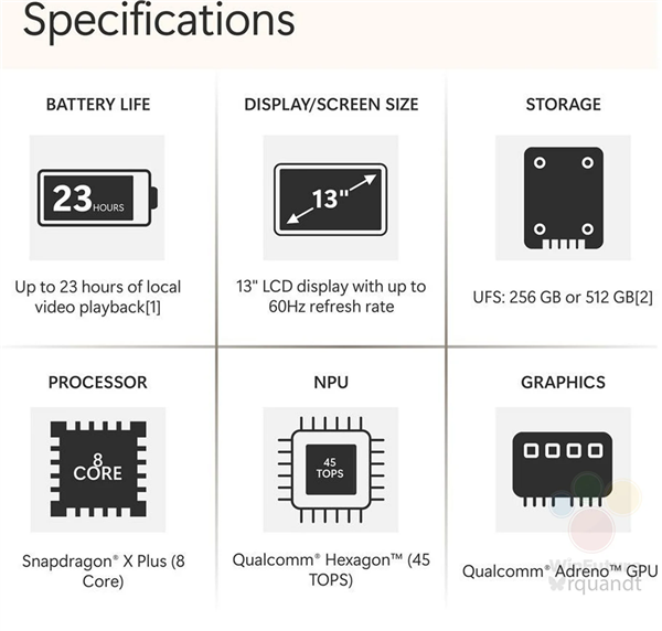 多年来首次全新设计:Surface Laptop 13寸配备8核骁龙X Plus插图6 多年来首次全新设计:Surface Laptop 13寸配备8核骁龙X Plus
