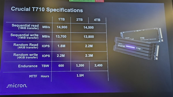 英睿达宣布PCIe 5.0 SSD T710：读取高达14.9GB/s 其他弱点