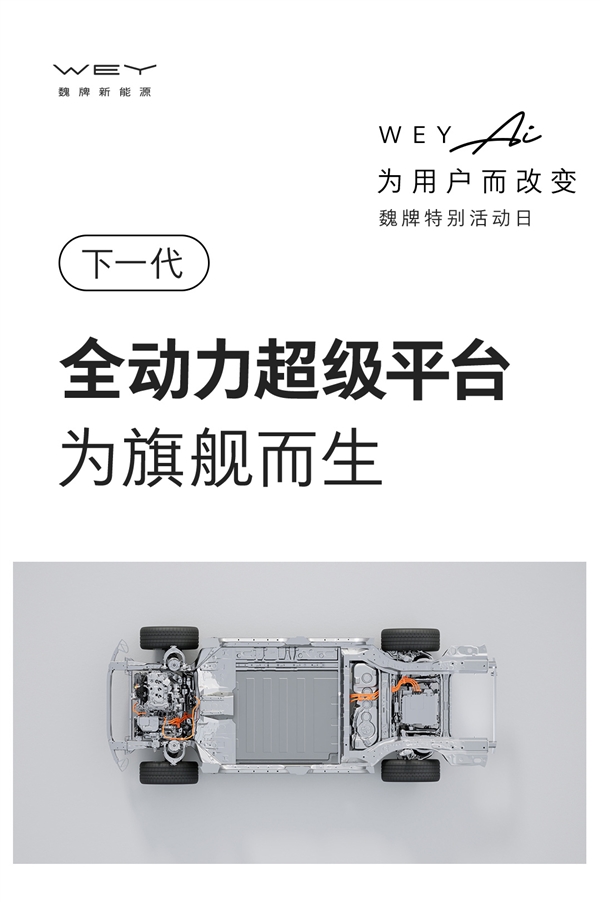 全球唯一兼容5大动力系统！长城全动力智能超级平台一图看懂