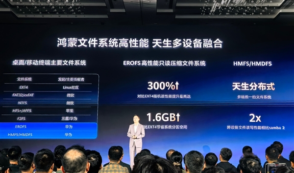 C盘从此成历史!华为鸿蒙电脑硬盘不用分区:支持开机1秒唤醒 大文件秒开插图5 C盘从此成历史!华为鸿蒙电脑硬盘不用分区:支持开机1秒唤醒 大文件秒开