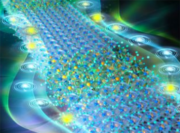 与顶级OLED相当！中国科大成功制备高性能纯红光钙钛矿LED