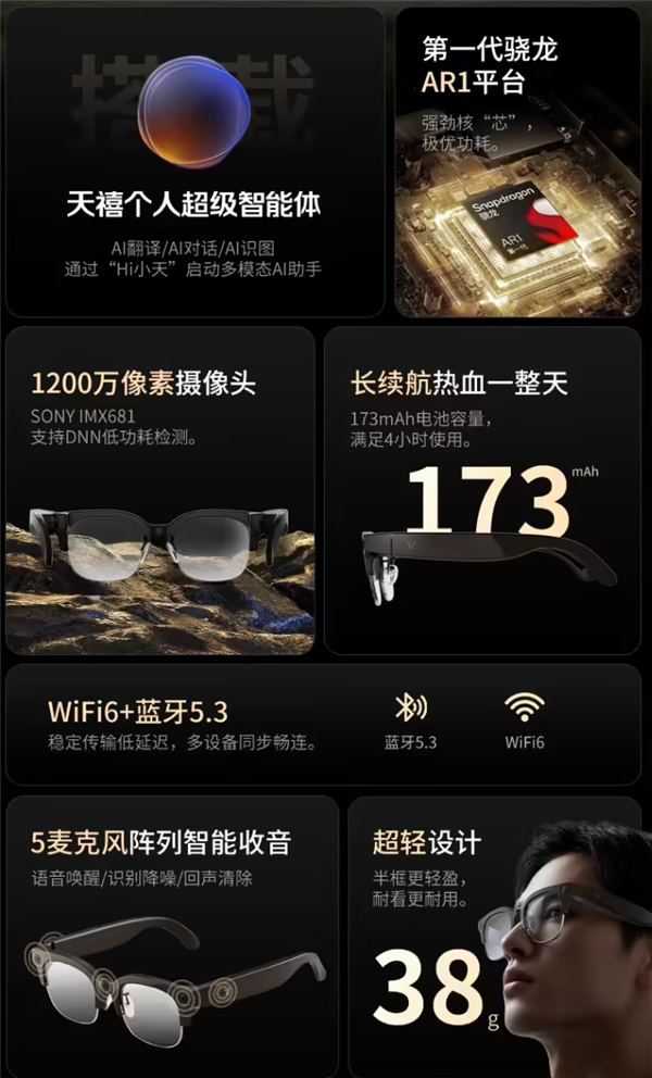 联想Lecoo战者G1智能体AI眼镜首发1999元：搭载天禧个人超级智能体