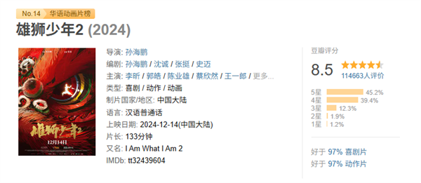 8.5高分国漫！《雄狮少年2》网播定档6月1日：登陆腾讯视频、优酷