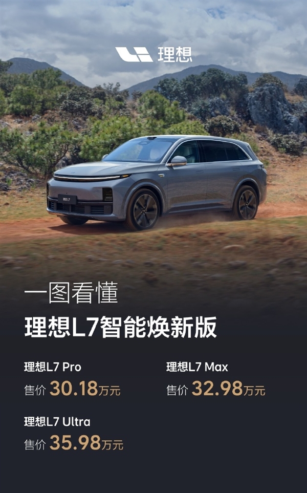 30万元以上新能源交付量第一名！一图看懂理想L7智能焕新版