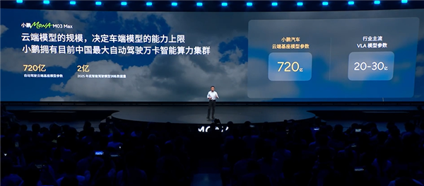 智能辅助媲美别家50万旗舰 小鹏MONA M03 Max上市：12.98万起