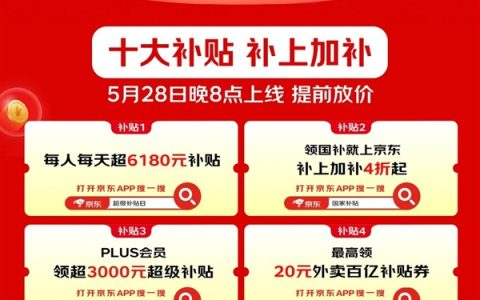 京东618补贴力度前所未有：每人每天补贴超6180元！
