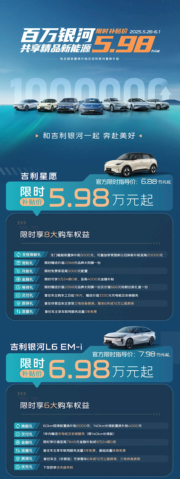 吉利降价再上强度！银河多款车型补贴超万元：星耀8国补后最低8.58万