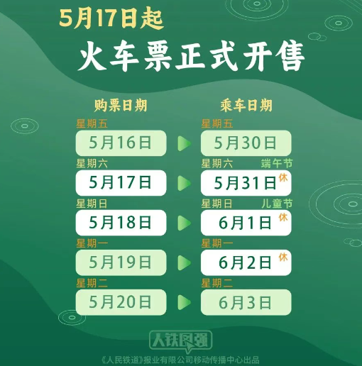 放假3天不调休 端午假期火车票即将开售 购票日历来了