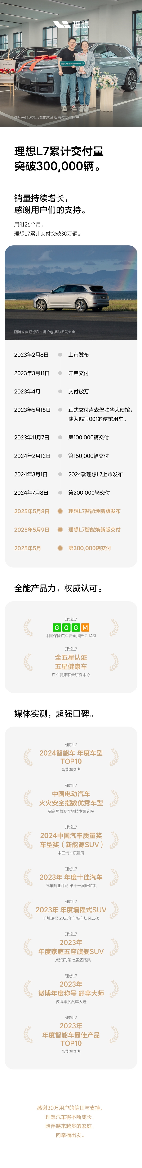 30万以上新能源销量冠军！理想L7累计交付量突破30万辆